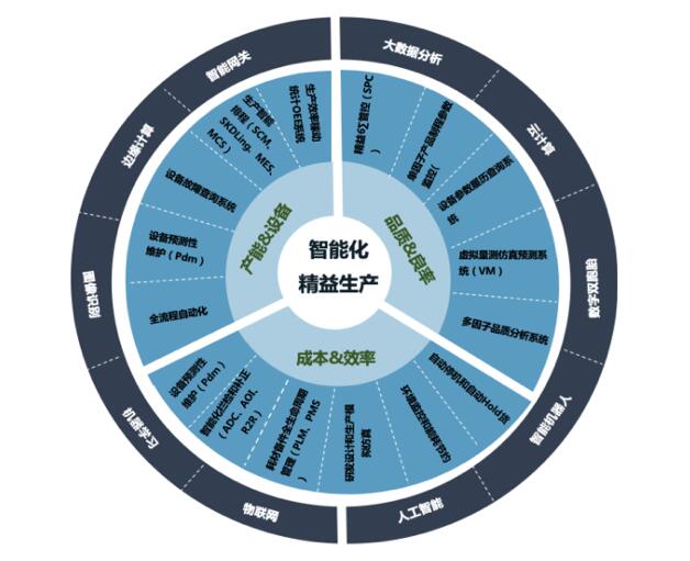 东升国际(中国区)有限公司-官方网站