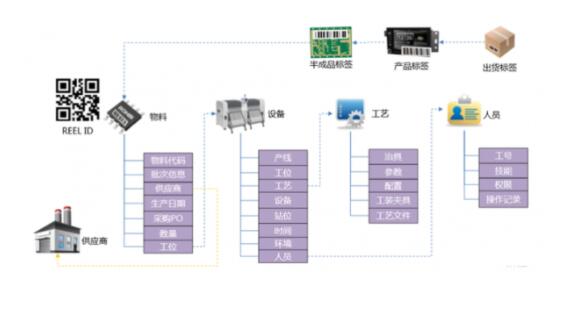 东升国际(中国区)有限公司-官方网站