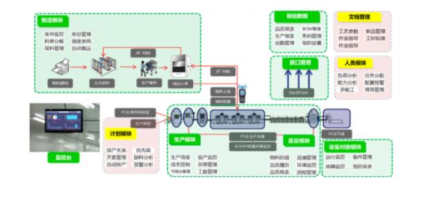 东升国际(中国区)有限公司-官方网站