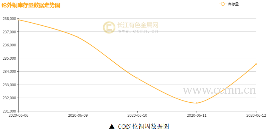 东升国际(中国区)有限公司-官方网站