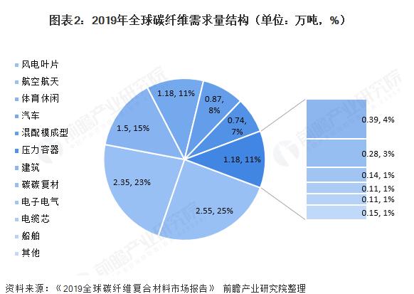 东升国际(中国区)有限公司-官方网站