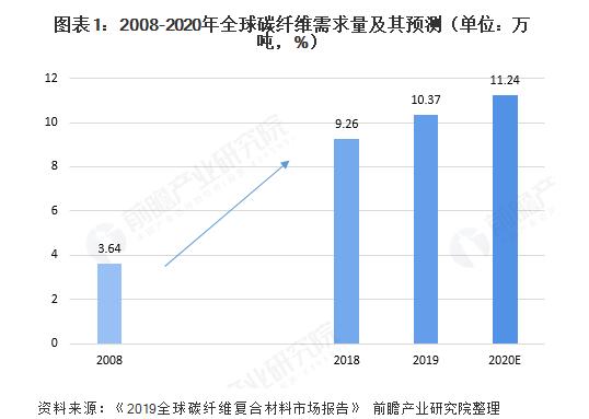 东升国际(中国区)有限公司-官方网站