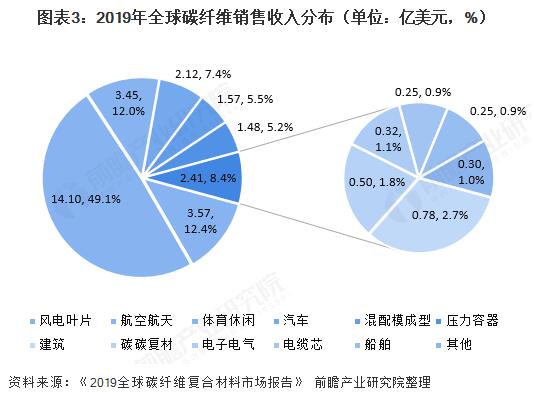 东升国际(中国区)有限公司-官方网站