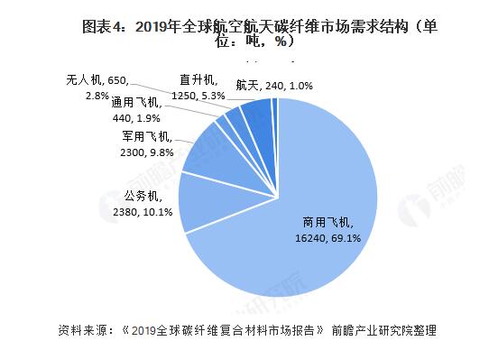 东升国际(中国区)有限公司-官方网站