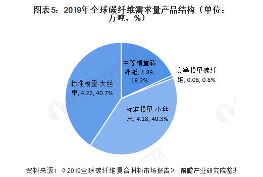 东升国际(中国区)有限公司-官方网站
