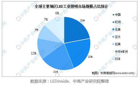 1-220P5103T42V 东升国际(中国区)有限公司-官方网站